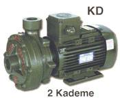 KD2 - 3 Hp(2,2kw) Trifaze 380V Alem Bertola